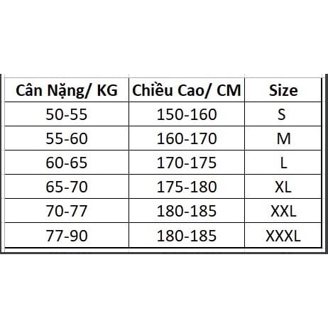 BỘ ÁO MƯA RODALCO 2 LỚP MÀU XANH TÍM THAN BỘ ÁO LIỀN QUẦN KÈM MŨ