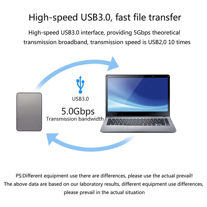 Cáp Chuyển Đổi Qgeem Usb-C Sang Usb-A Female Usb3.1Tg Cho Huawei