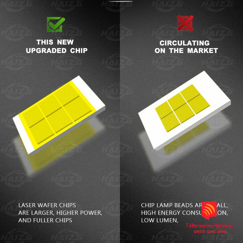 Đèn pha LED Unilight S11 100W 20000LM chip LED LASER 3570 6 NHÂN hiệu suất cao cho ô tô