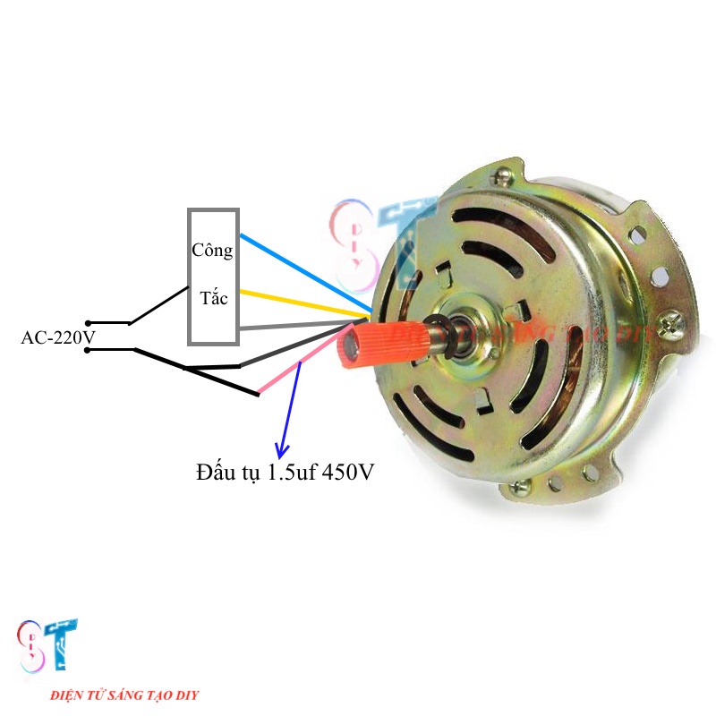Động Cơ Quạt Hộp Lõi Dây Đồng Hữu Thành, Củ Quạt 220V 60W