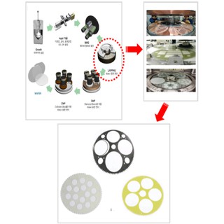 Combo 5 Tấm phíp thủy tinh Epoxy 3mm - 21*30cm