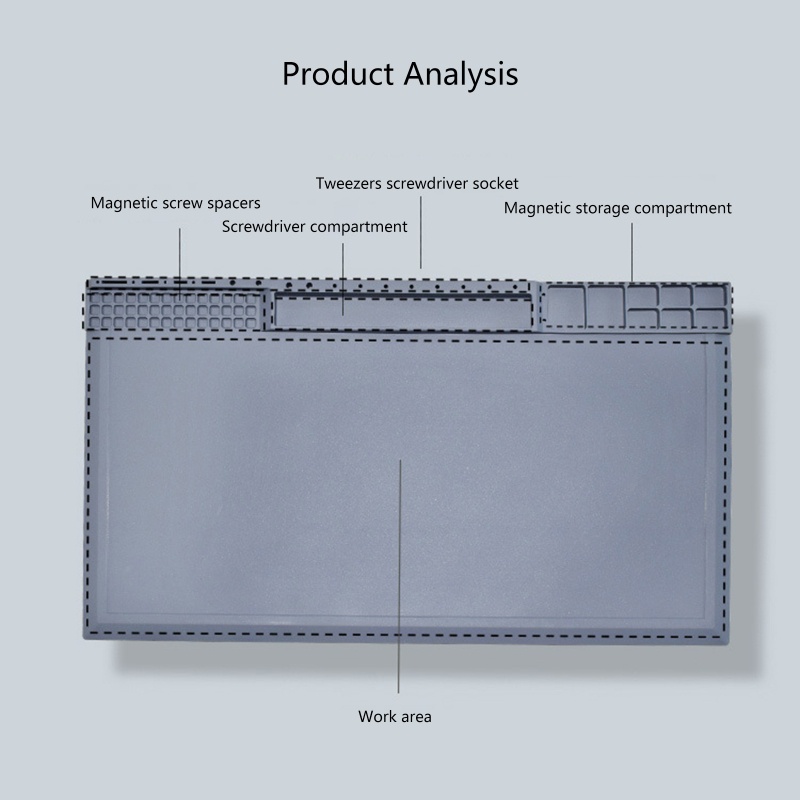 Thảm Hàn Điện Bằng Silicone Siêu Cách Nhiệt Dùng Sửa Chữa Máy Tính
