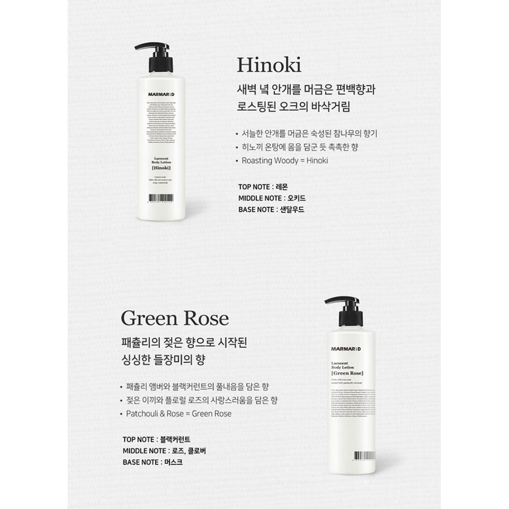MARMARD Loccent Body Lotion 488ml