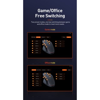 Chuột có dây cho GAME thủ - Baseus GM01