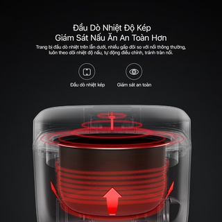 Nồi cơm điện mini Xiaomi 1.6L DFB201CM