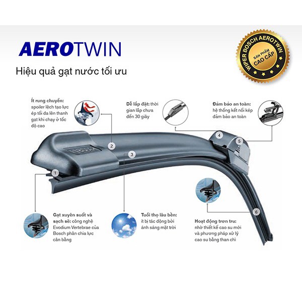 Bộ 2 Cái  Wipers Bosch For  18"-26" - Riautocare