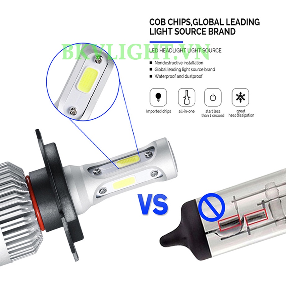 Đèn pha led C6 H4 3 tim mẫu mới 2019