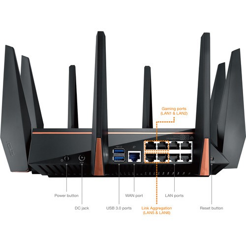 Bộ phát wifi ASUS ROG Rapture GT-AC5300 Wireless Tri-Band Gigabit Router