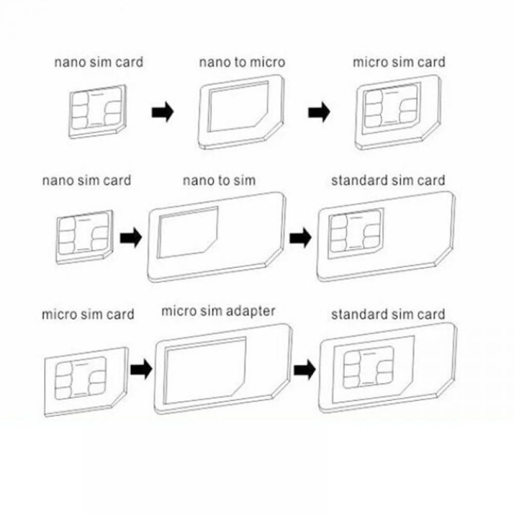 Dụng cụ hỗ trợ gắn thẻ sim cho điện thoại