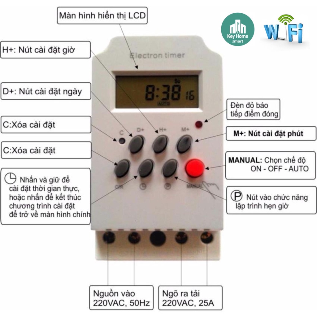 Timer Bộ hẹn giờ KG316T tắt/mở thiết bị tự động [keyhome smart]