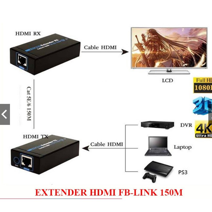 [Mã 66ELHASALE hoàn 7% đơn 500K] Bộ nối dài HDMI bằng dây LAN 120m (HD EXTENDER 120M)