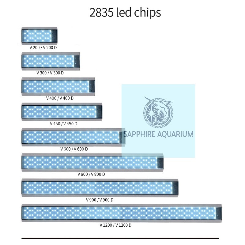 Đèn Thủy Sinh Week WRGB V Series