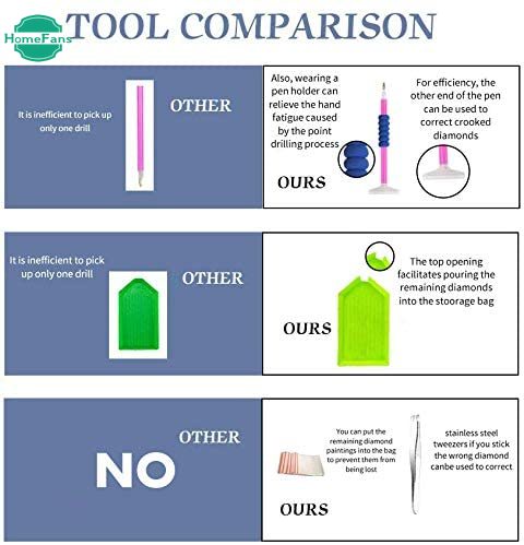 Bộ tranh đính đá 5D họa tiết bãi biển lãng mạn độc đáo DIY 30x40cm