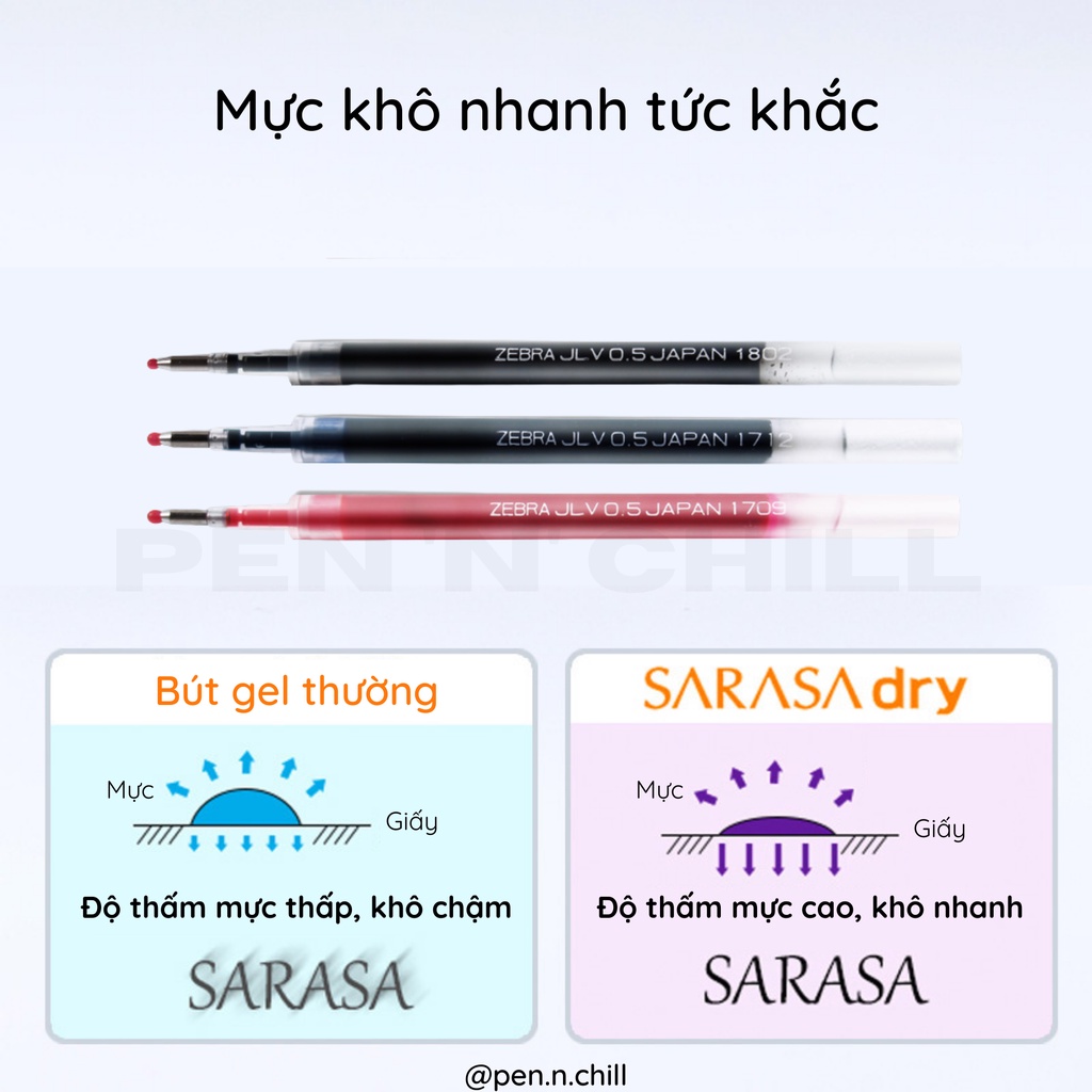 Ngòi Bút Bi Gel Khô Siêu Nhanh Zebra Sarasa Dry - Cỡ Ngòi 0.4mm/0.5mm