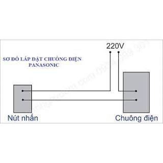 Bộ chuông điện và nút nhấn Panasonic EGG331-EBG888