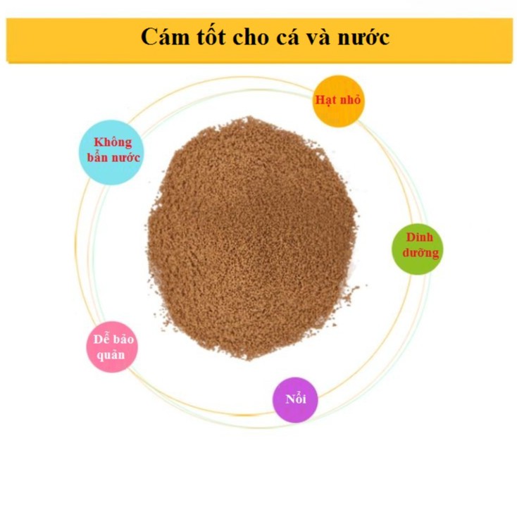 Thức Ăn Cho Cá Hạt Mịn Hàng Công Ty Shanghai Lọ 100g