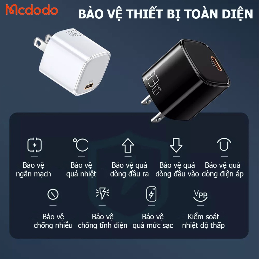Củ sạc nhanh  33W Type C