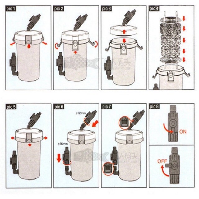 Lọc phụ Sunsun 603