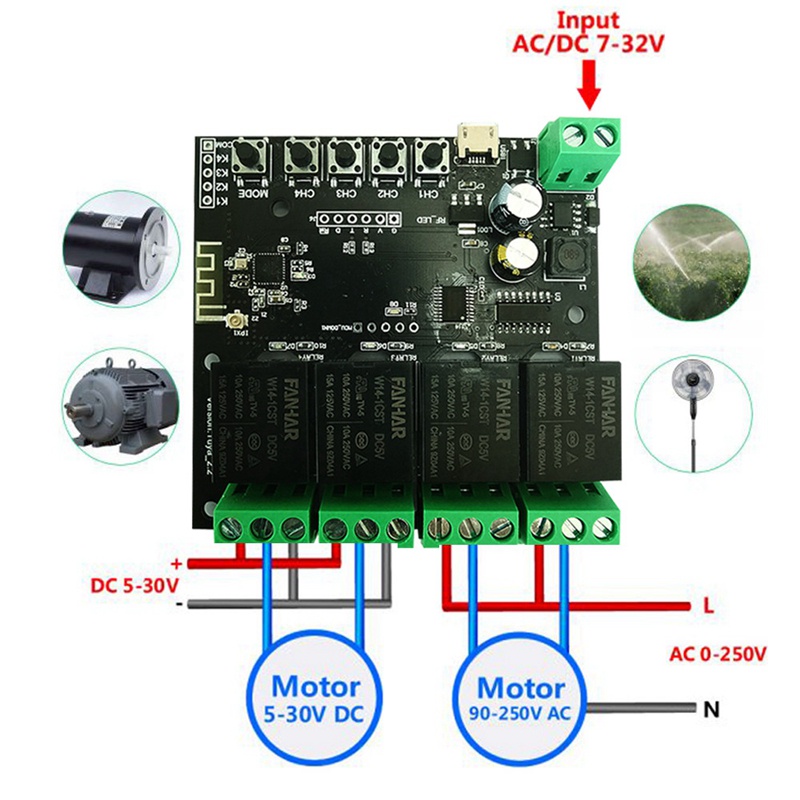 Bộ 2 công tắc điều khiển từ xa thông minh Tuya 4CH wifi không dây DIY tiện lợi