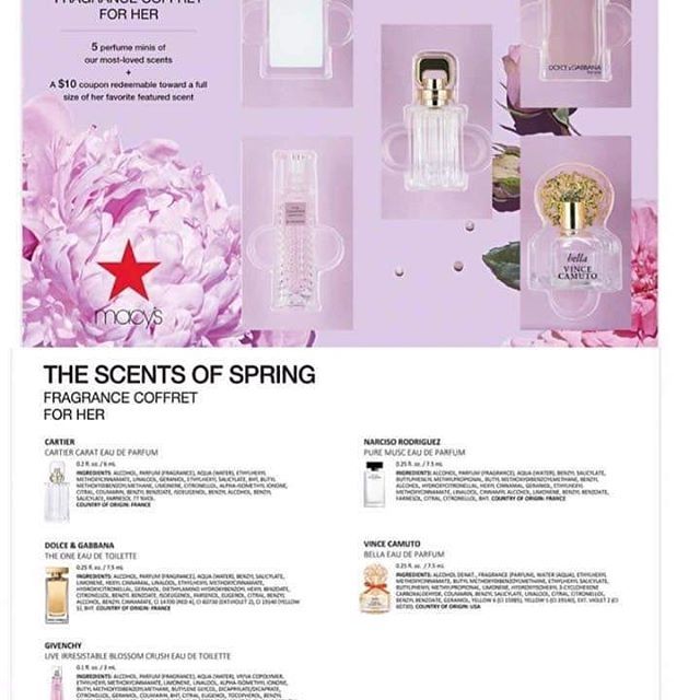 Tách sét Nước hoa The Scents Of Spring