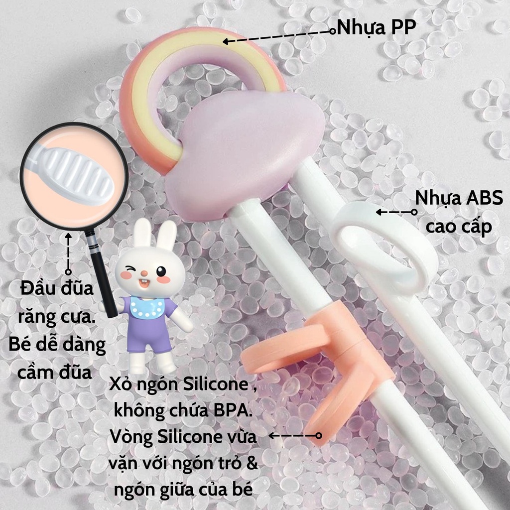 Đũa Tập Ăn Xỏ Ngón 3 Giai Đoạn Cho Bé, Đũa Ăn Dặm Tập Gắp Có Hộp Đựng Vệ Sinh