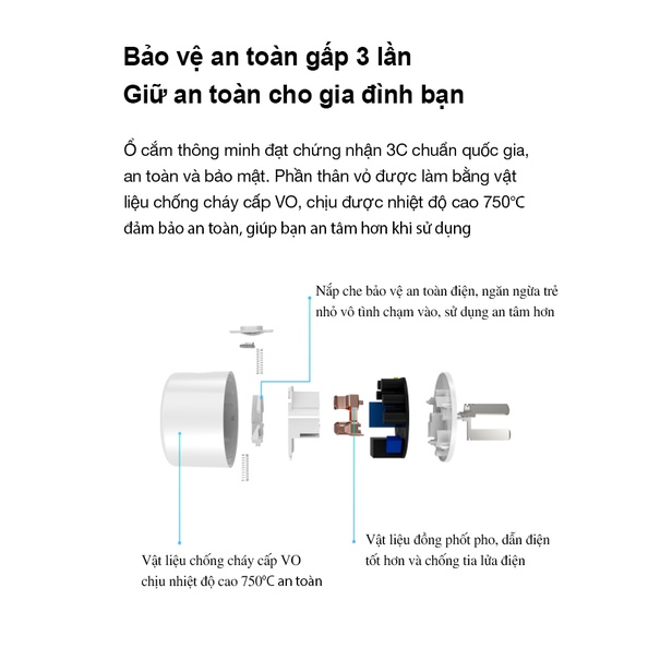 Ổ cắm thông minh Xiaomi Gosund CP1 kết nối app