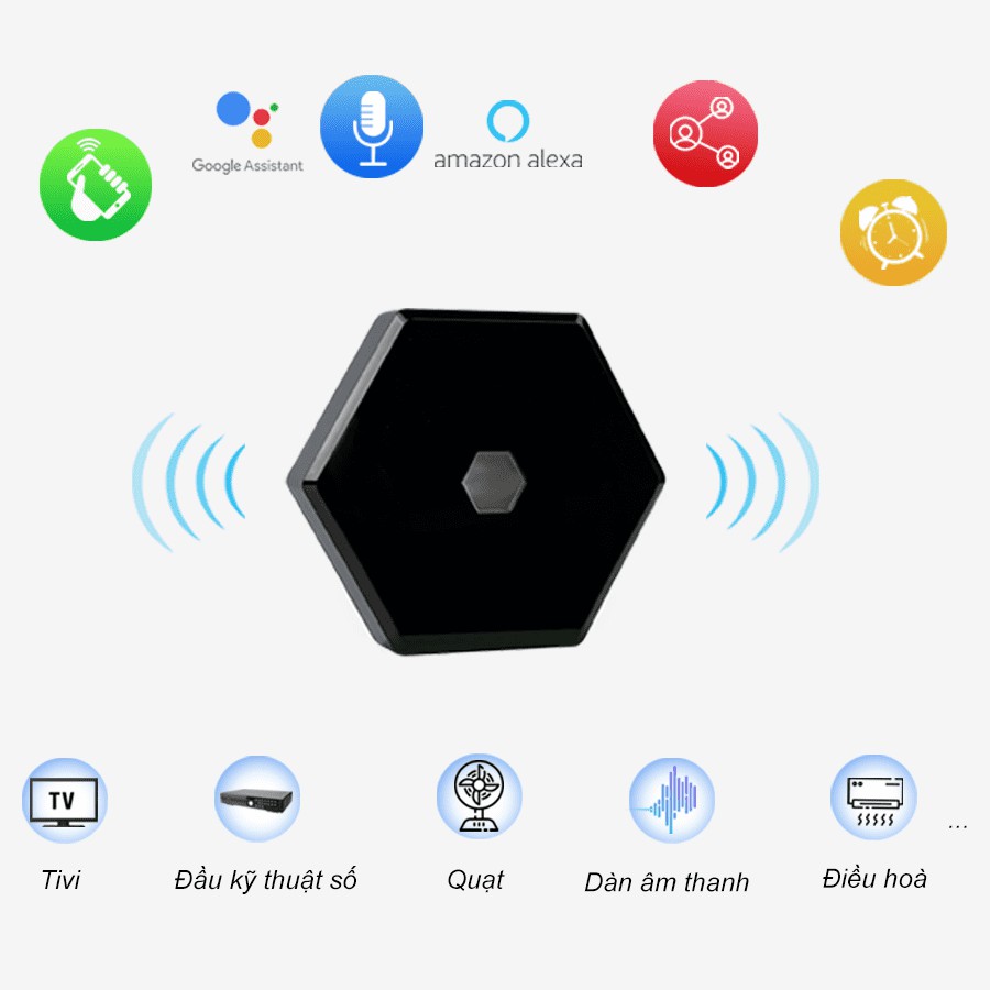 Bộ Điều Khiển Hồng Ngoại IR Smart Giải Pháp Thay Thế Remote Điều Khiển Tivi, Điều Hòa, Loa Thùng, Từ Xa Bằng Điện Thoại.
