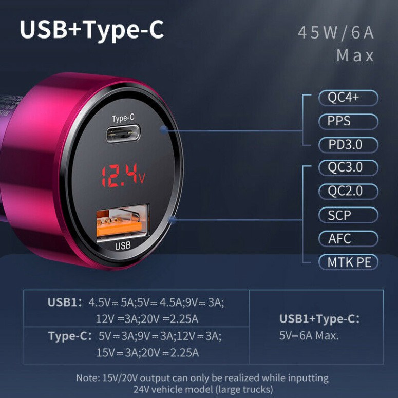Tẩu sạc cho ô tô Baseus sạc nhanh 45W chuẩn PD , Q.C 3.0 cho Samsung, iPhone