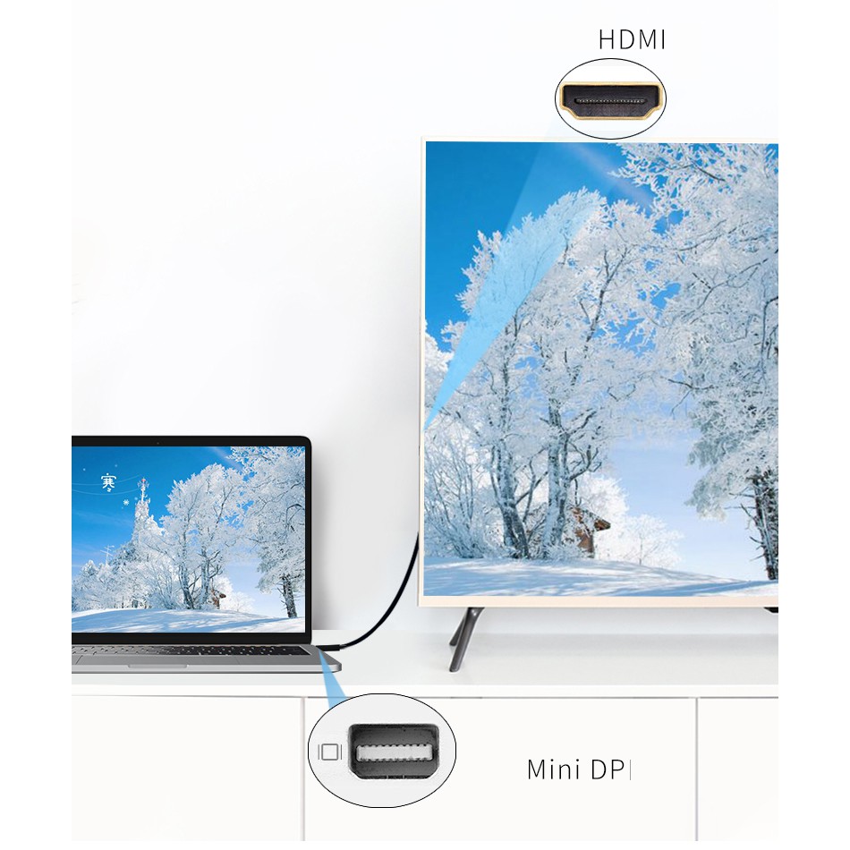 Cáp chuyển Mini Displayport to HDMI, mini dp ra hdmi FULLHD 1080p/ 4K có thể dùng cho Macbook Thunderbolt 2