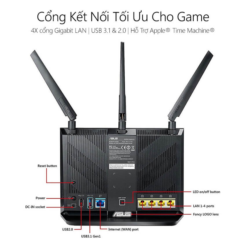 Bộ phát wifi Asus Gaming RT-AC86U AC2900Mbps MU-MIMO, AiMesh (Chính hãng)