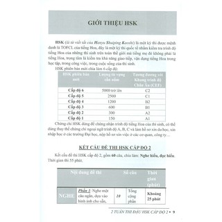 2 Tuần Thi Đậu HSK Cấp Độ 2