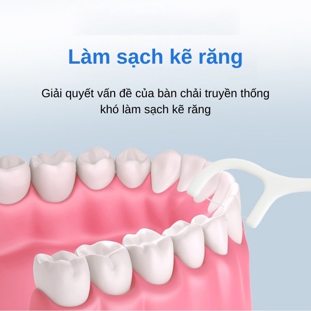 Tăm Chỉ Nha Khoa Tăm Chỉ Kháng Khuẩn Sợi Chỉ Mảnh Dai Đàn Hồi Chịu Lực Tốt Gói 100 Chiếc