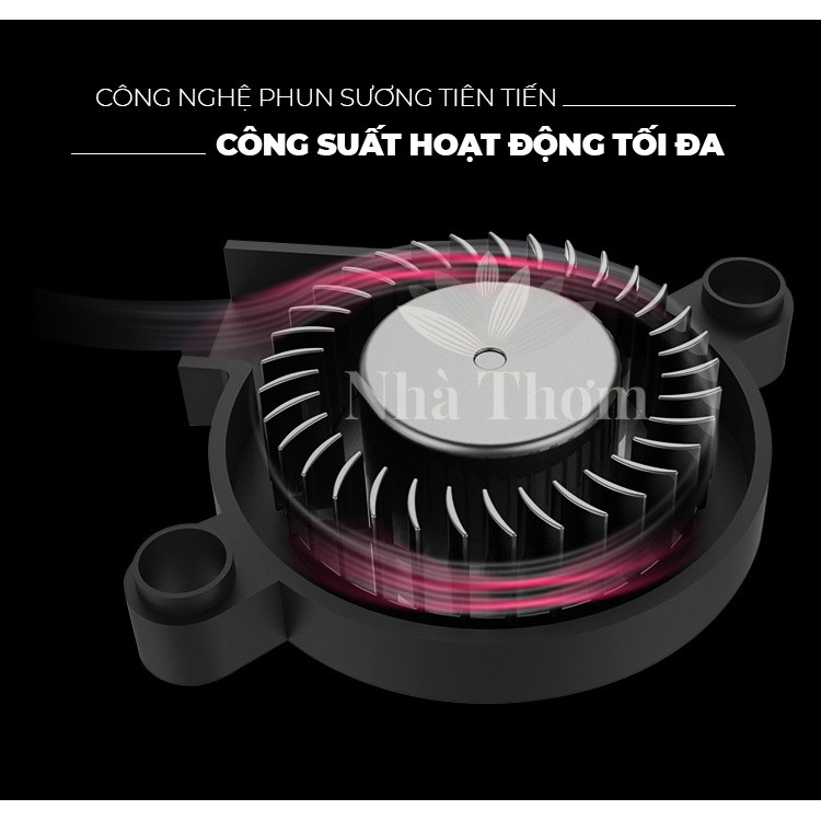 [Free Ship]MÁY KHUẾCH TÁN TINH DẦU CÔNG SUẤT LỚN MODEL : 0150W cho sảnh khách sạn Nhà hàng phòng karaoke