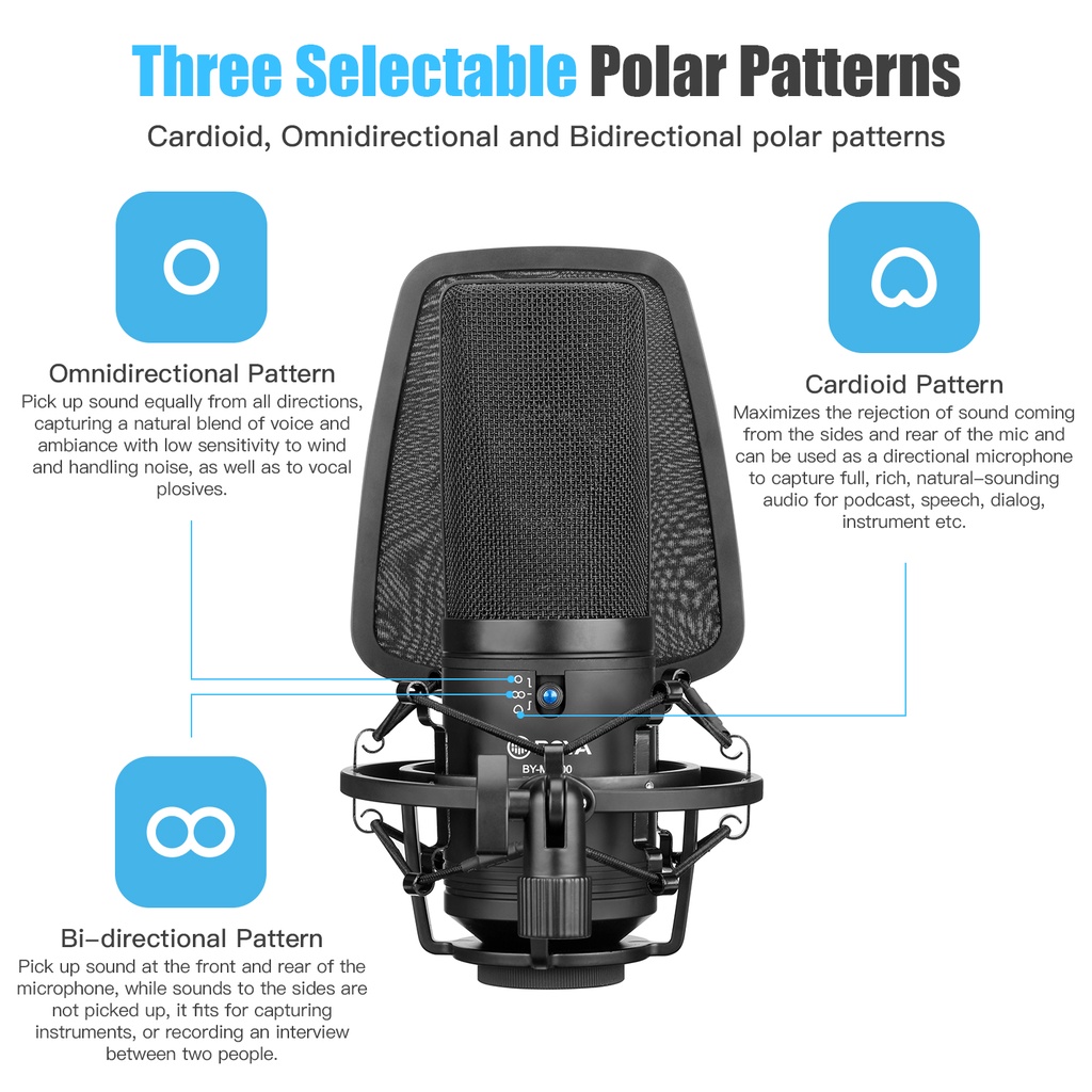 Bộ Micro BOYA BY-M1000 Chuyên Nghiệp Có Bộ Lọc Âm Thanh Chuyên Dụng Cho PC Thẻ Ghi Âm ASMR