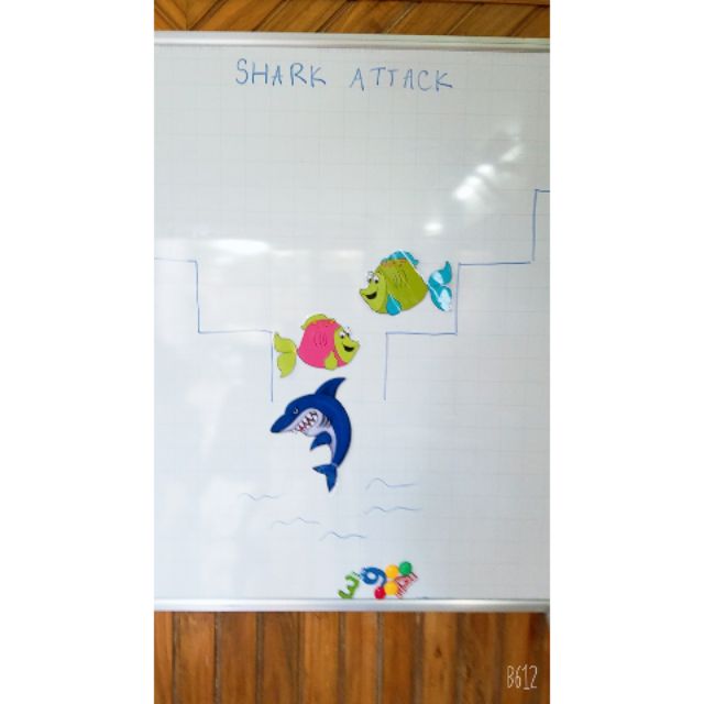 Đồ dùng dạy học - Game Shark attack