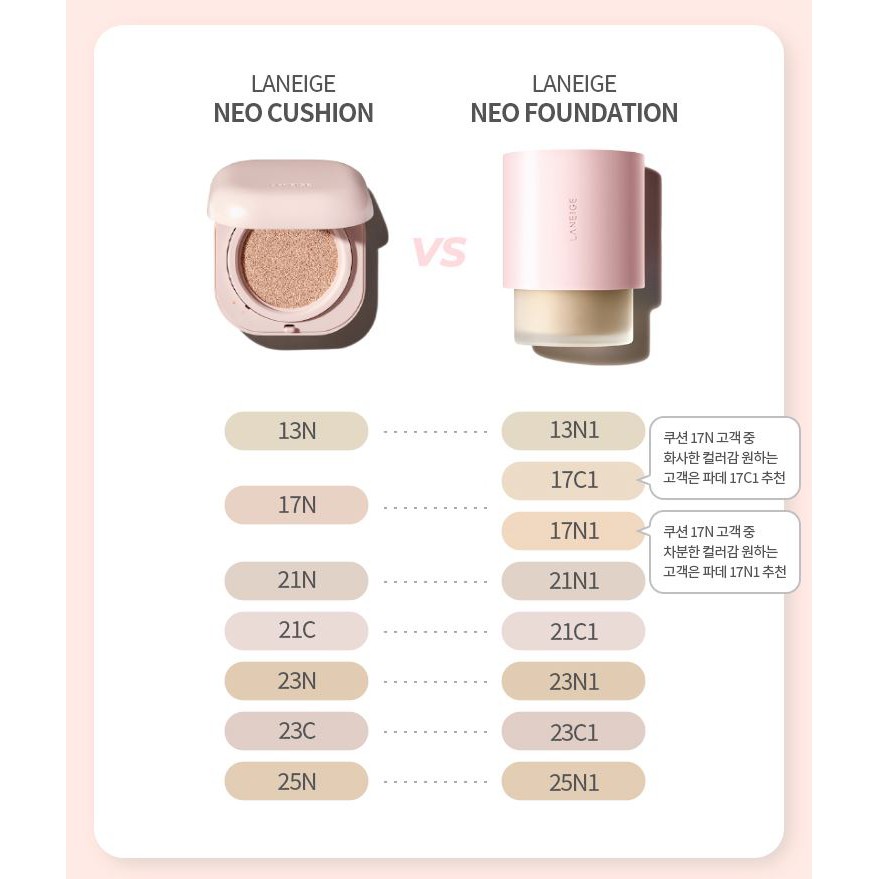 Kem Nền Laneige Neo Foundation MATTE/GLOW 30ml Spf16 Pa + +