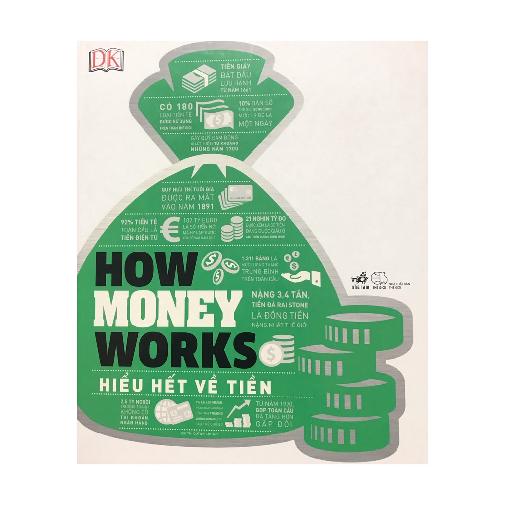 Sách - How money works : Hiểu hết về tiền