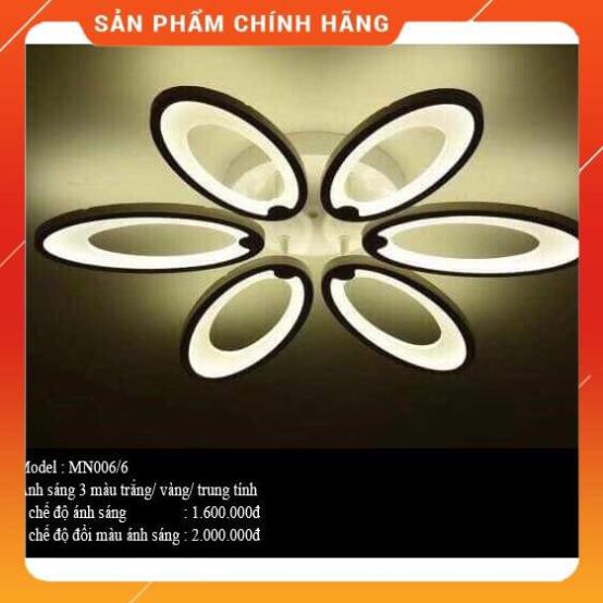 Đèn mâm hiện đại
