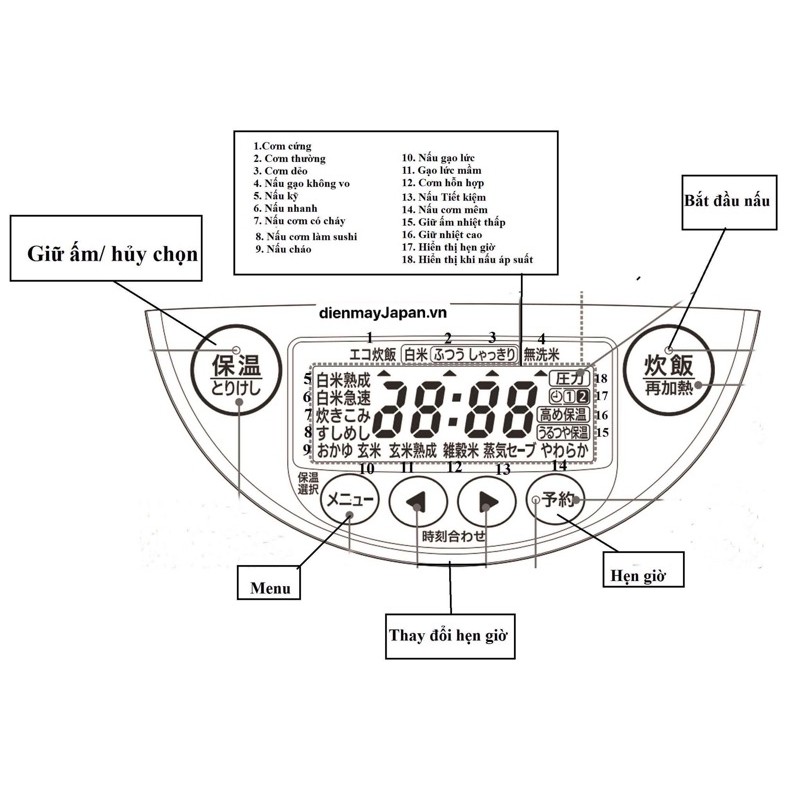 Nồi cơm điện cao tần Nhật Bản Zojirushi NP-ZG18-TD 2020