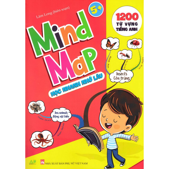 Sách - Mind map - Sơ đồ tư duy 1200 từ vựng tiếng Anh cho bé với 37 chủ đề