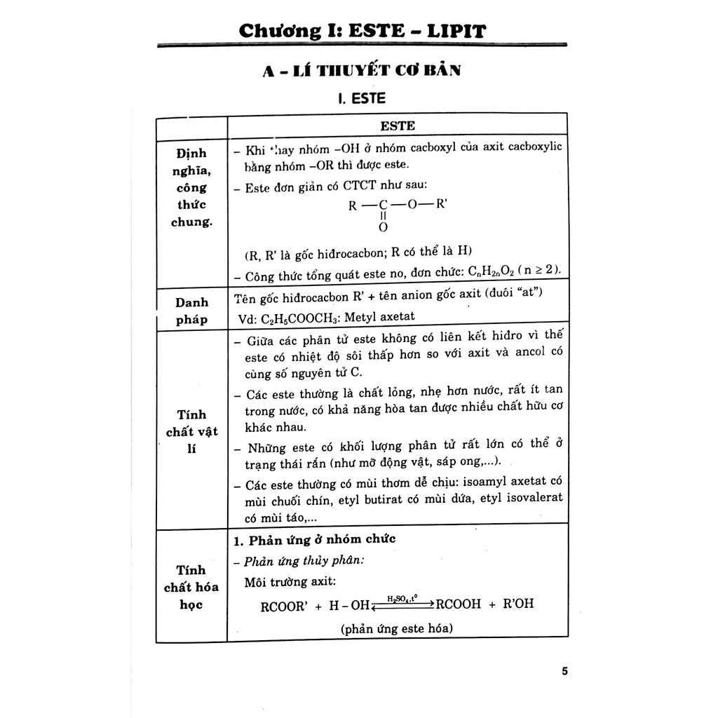 Sách-Trọng tâm kiến thức hóa học 12 hóa vô cơ