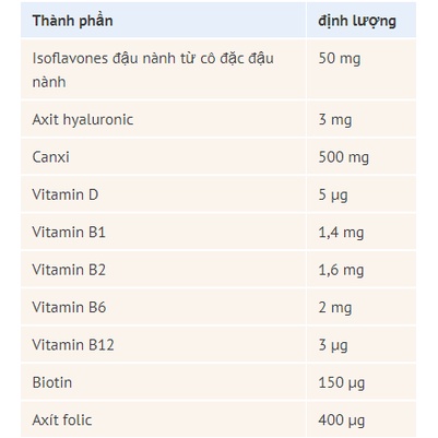 Aktiv Meno của Đức hộp 30 viên