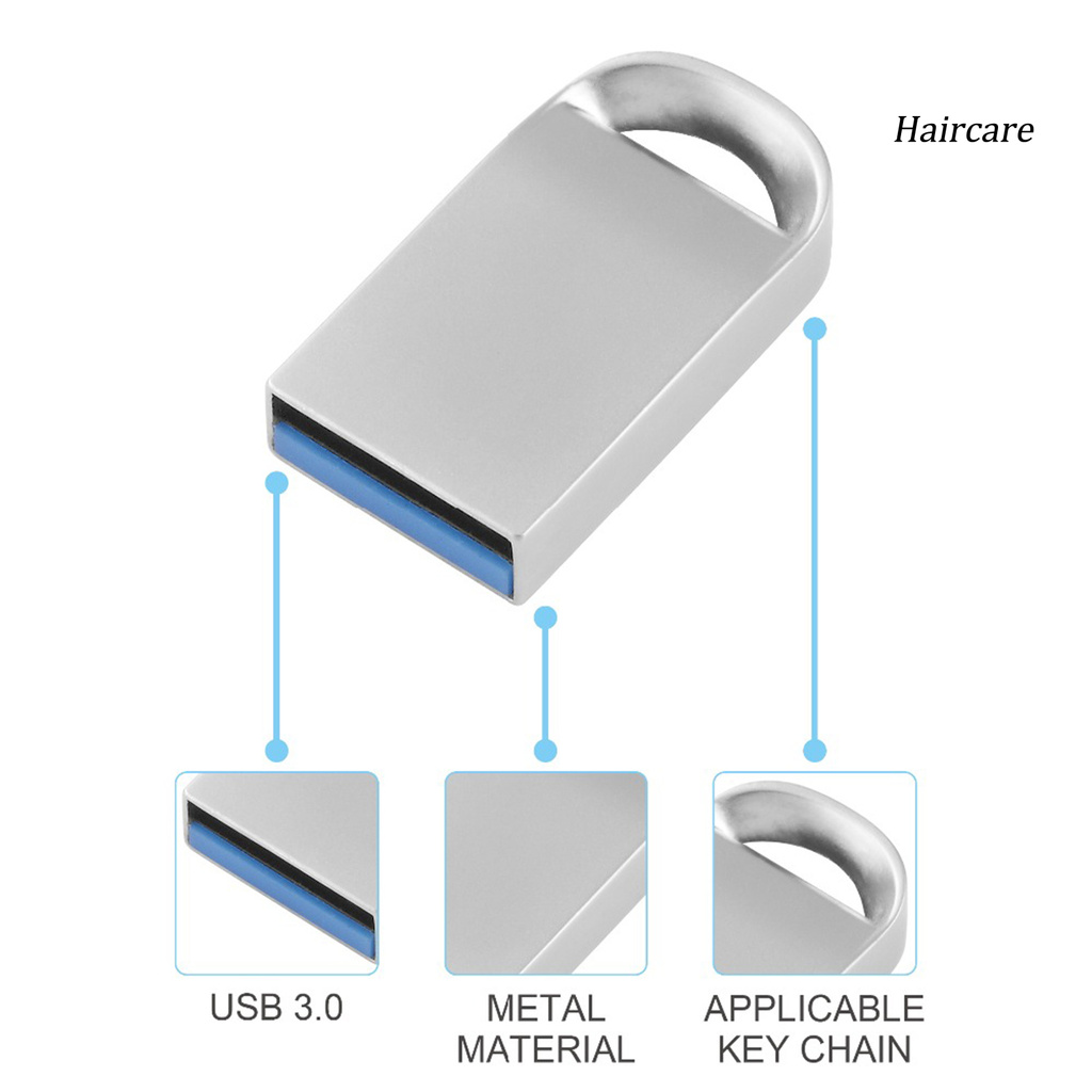 Usb 3.0 Mini Hr 8 / 16 / 32 / 64gb Tốc Độ Cao