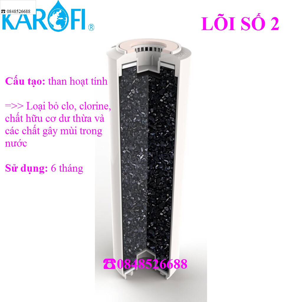 Bộ 3 Lõi lọc nước karofi 1,2,3 chính hãng- dùng cho máy lọc nước RO, hàng chính hãng giá rẻ