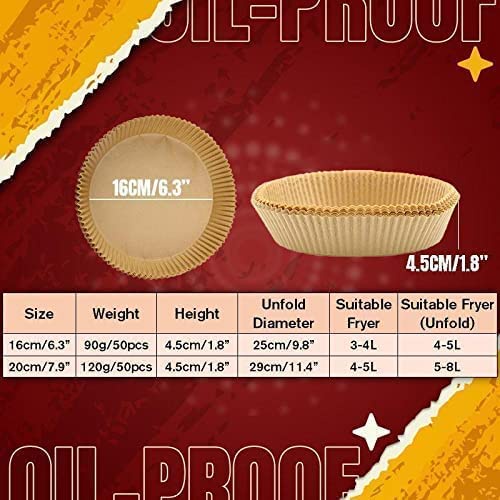 Giấy Lót Nướng Bánh Dùng Một Lần Không Độc Hại Chống Dầu Cho Lò Vi Sóng