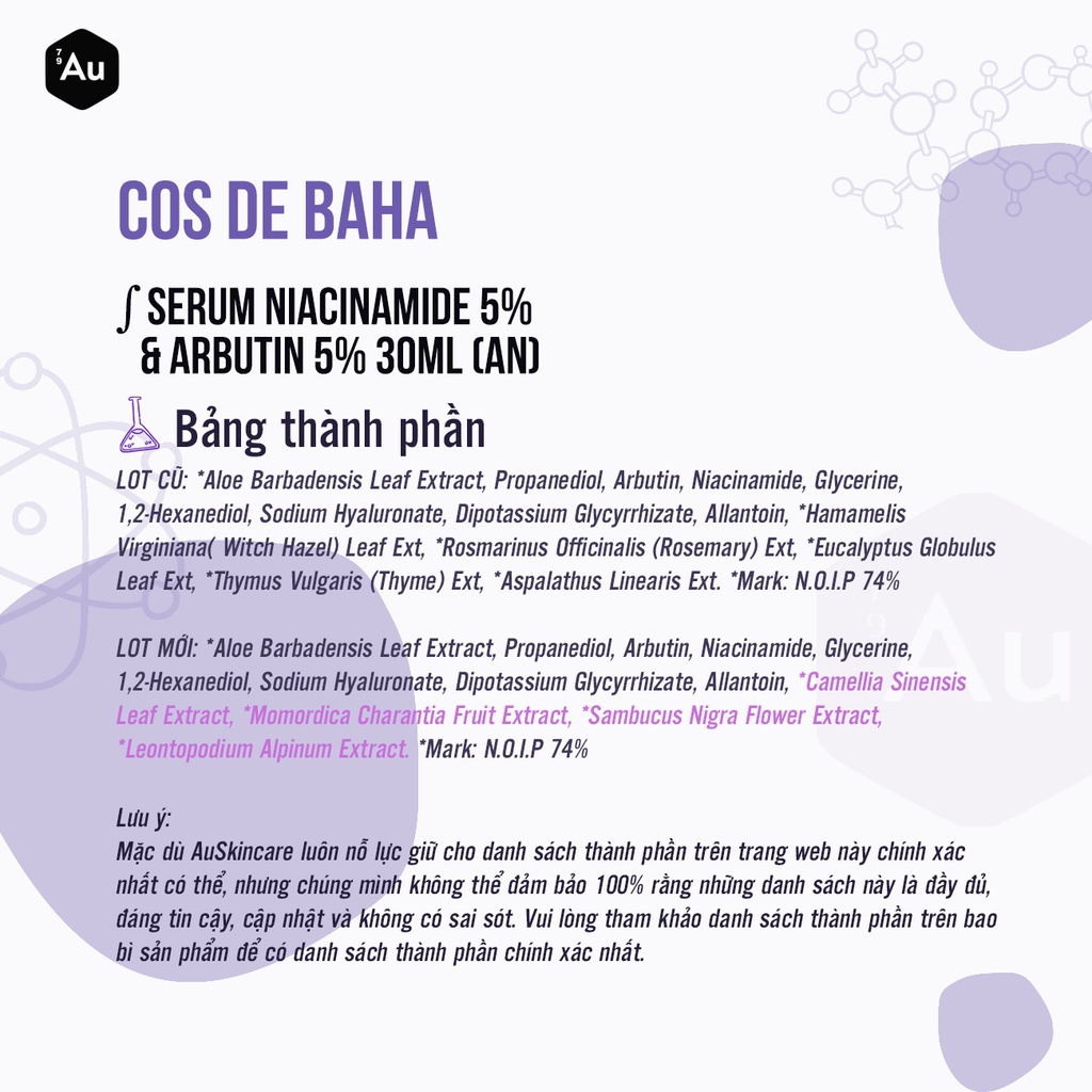 Cos De BAHA | Serum Niacinamide 5% + Arbutin 5% + Hyaluronic Acid - Hỗ Trợ Làm Đều Màu Da 30ml (AN)