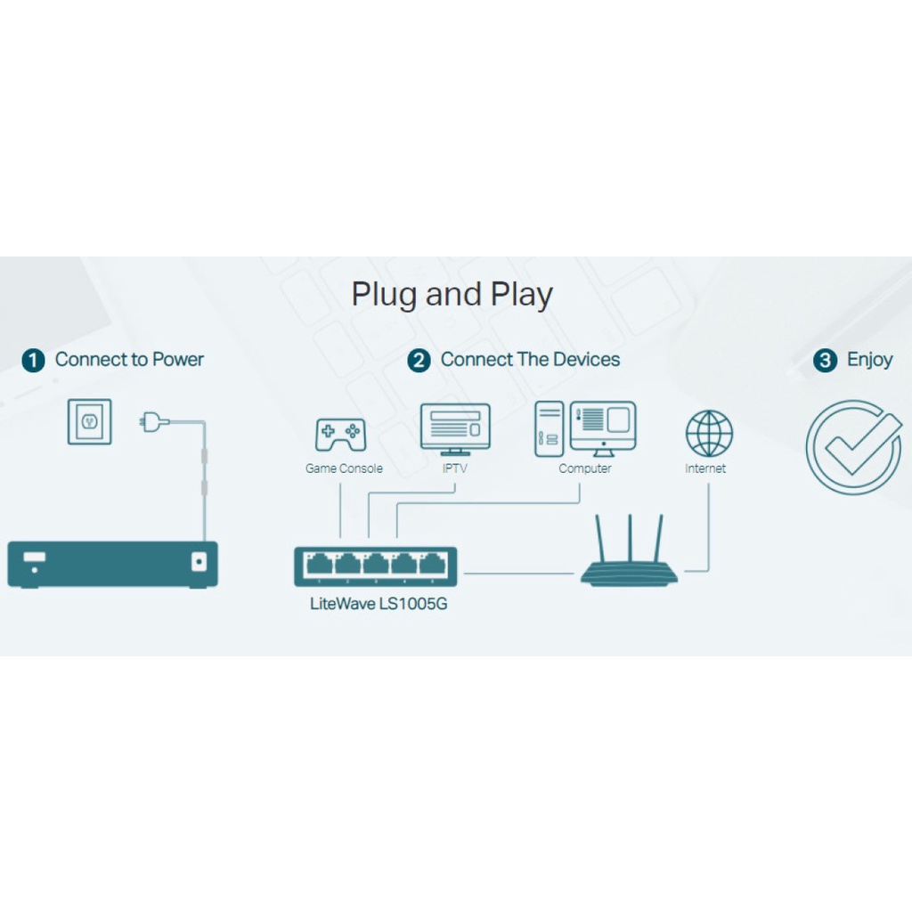 Thiết bị chia mạng TP-Link LS1005G (Gigabit) _Chính hãng bảo hành 24 tháng