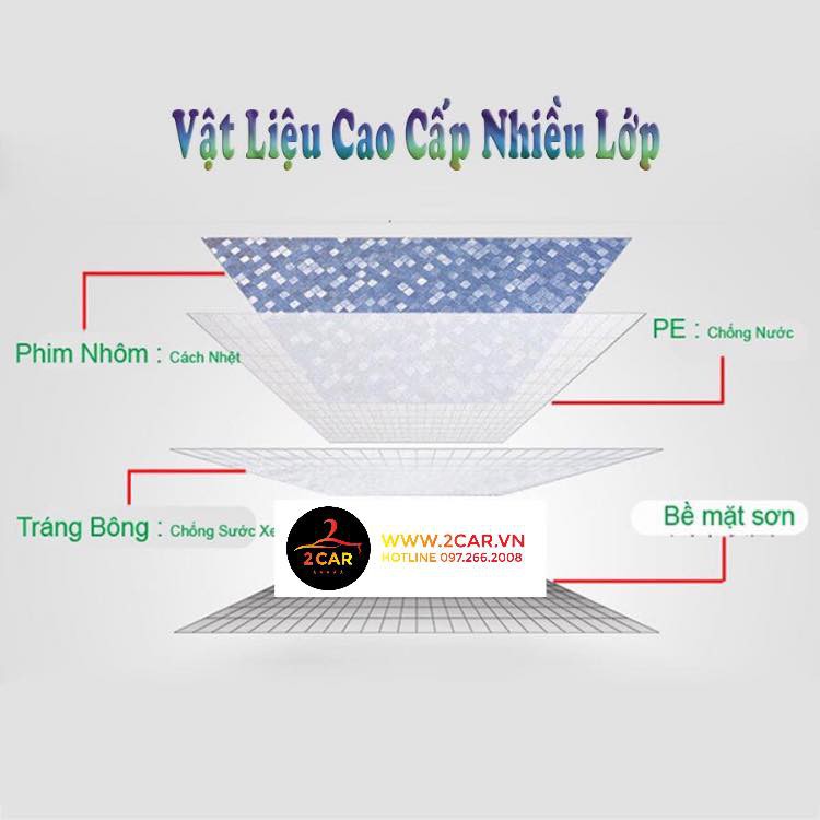 Bạt Che Phủ Xe Kia Seltos Cao Cấp (bạt 3 lớp Tráng Nhôm, chống xước) Loại 1