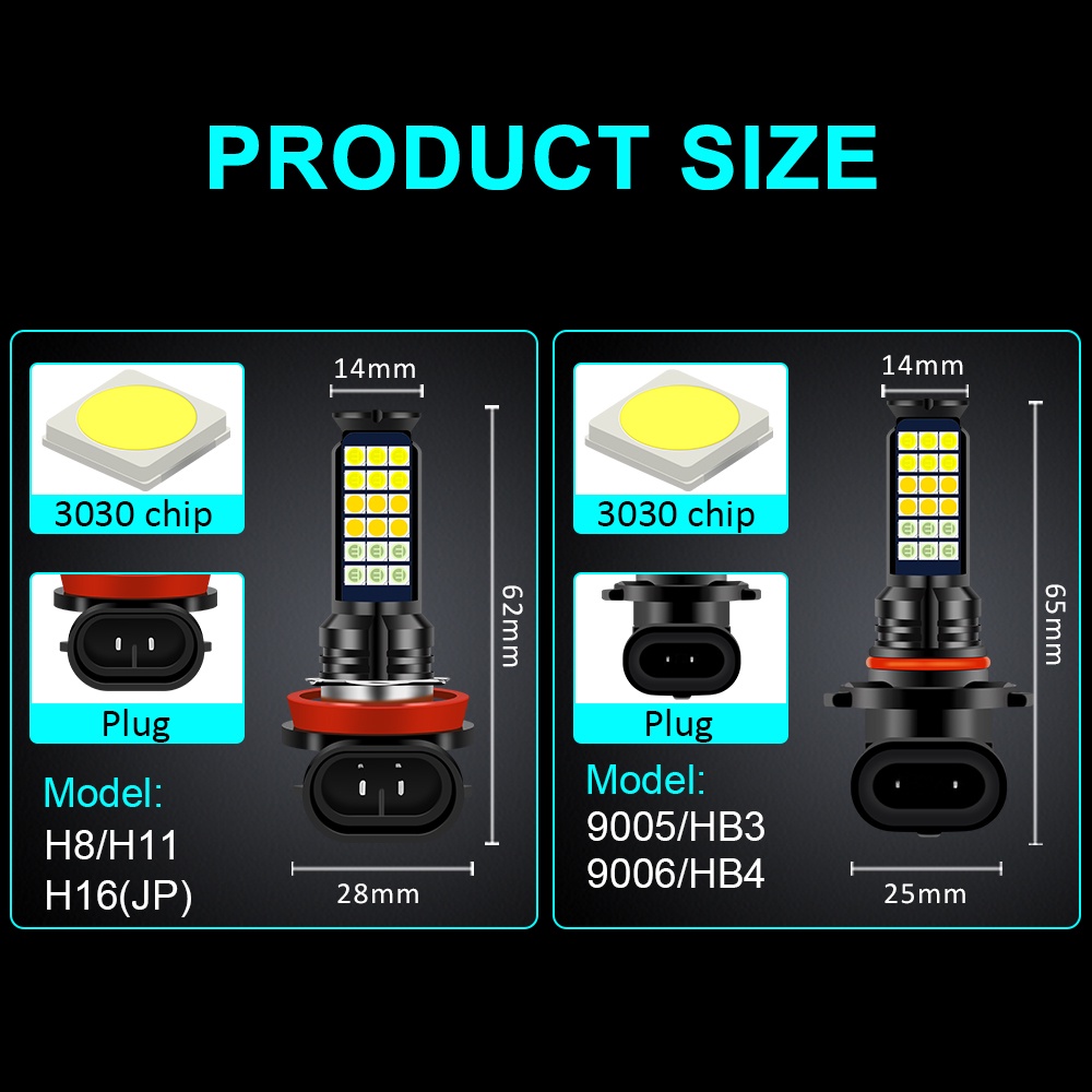 Bộ 2 Đèn LED Sương Mù 36SMD H8 H11 H16 (JP) 9005 HB3 9006 HB4 Chất Lượng Cao Cho Xe Hơi
