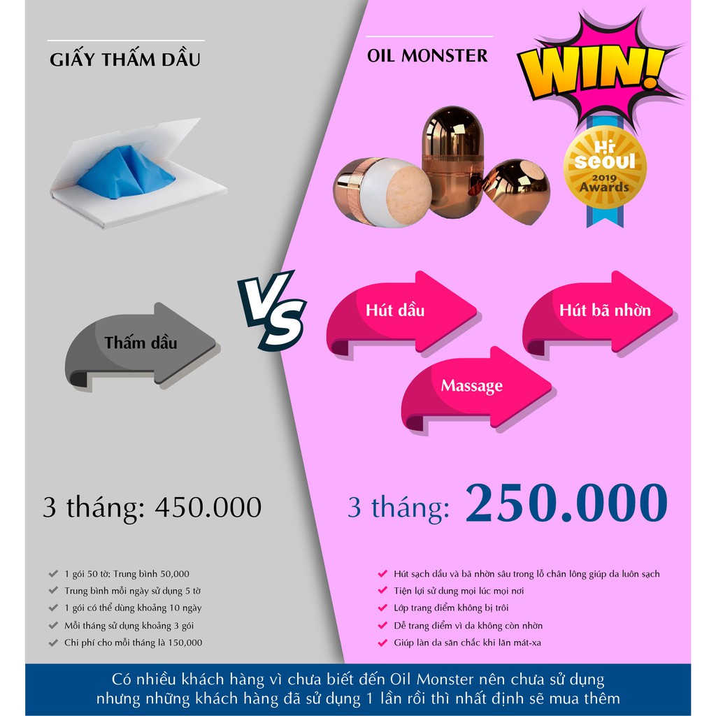 Oil Monster - Đá lăn mặt massage hút dầu và bã nhờn | BigBuy360 - bigbuy360.vn